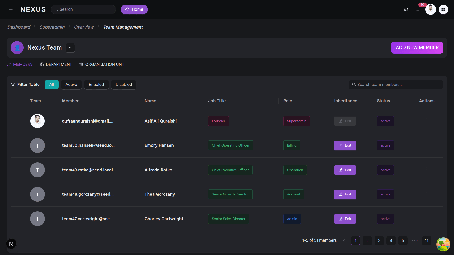 /projects/nexus-portal/nexus-team-list.png